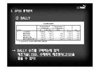 퓨마의 마케팅 분석-13