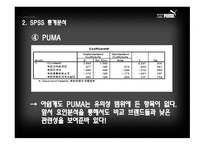 퓨마의 마케팅 분석-15