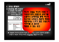 퓨마의 마케팅 분석-20