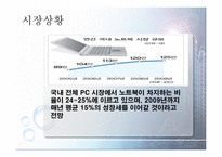 노트북 구매행동과 만족도 조사 설계안 보고서-4