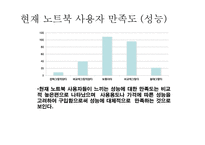 노트북 구매행동과 만족도 조사 설계안 보고서-17