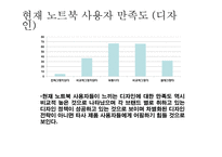 노트북 구매행동과 만족도 조사 설계안 보고서-19