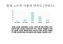 노트북 구매행동과 만족도 조사 설계안 보고서-20