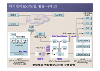 기업별 ERP 시스템 도입 활용사례-9