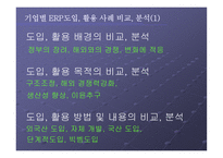 기업별 ERP 시스템 도입 활용사례-13
