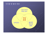 기업별 ERP 시스템 도입 활용사례-15