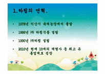 기업 품질관리시스템 보고서-3