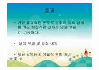 기업 품질관리시스템 보고서-15