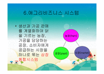 기업 품질관리시스템 보고서-16