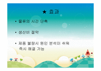 기업 품질관리시스템 보고서-18