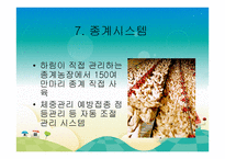 기업 품질관리시스템 보고서-19