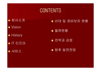 물류관리 물류시스템 흥아해운-2