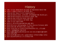 물류관리 물류시스템 흥아해운-9