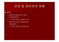 물류관리 물류시스템 흥아해운-10