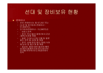 물류관리 물류시스템 흥아해운-11