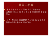 물류관리 물류시스템 흥아해운-14