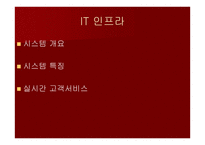 물류관리 물류시스템 흥아해운-17