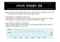 외식산업의 전망 21세기 세계 외식사업의 변화-6