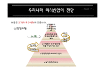 외식산업의 전망 21세기 세계 외식사업의 변화-8