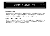 외식산업의 전망 21세기 세계 외식사업의 변화-9