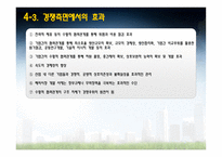 관계마케팅 레포트-19