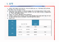 창업계획서 시리얼 카페-3