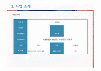 창업계획서 시리얼 카페-4