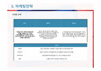 창업계획서 시리얼 카페-8