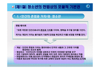 헌법과 청소년 레포트-3