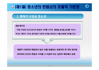 헌법과 청소년 레포트-4