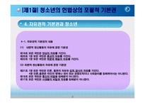 헌법과 청소년 레포트-6