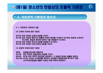 헌법과 청소년 레포트-7