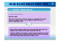 헌법과 청소년 레포트-8
