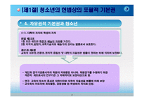 헌법과 청소년 레포트-9