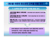헌법과 청소년 레포트-20