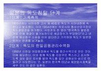 1905년 일본의 독도침탈시도와 다케시마의 날 비판-7