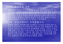 1905년 일본의 독도침탈시도와 다케시마의 날 비판-8