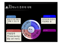 외식산업 메뉴 개발 기법-10
