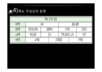 외식산업 메뉴 개발 기법-11