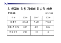 한진의 물류시스템-6