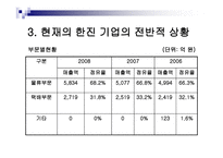 한진의 물류시스템-7