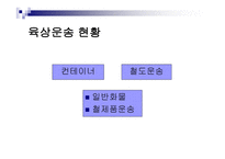 한진의 물류시스템-18