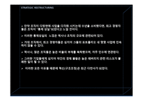호텔경영전략 리스트럭처링-6