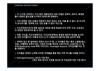 호텔경영전략 리스트럭처링-8