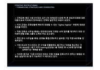 호텔경영전략 리스트럭처링-12