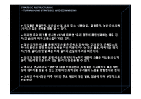 호텔경영전략 리스트럭처링-13