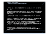 호텔경영전략 리스트럭처링-14