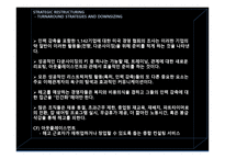 호텔경영전략 리스트럭처링-15