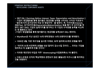 호텔경영전략 리스트럭처링-18