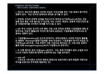 호텔경영전략 리스트럭처링-19